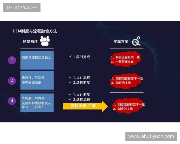 乐博通平台:助力企业数字化转型的创新平台 乐博通平台:助力企业数字化转型的创新平台