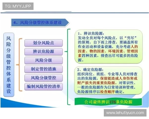 ob真人维护常见问题及预防措施，帮助运营人员有效降低平台风险和维护难度