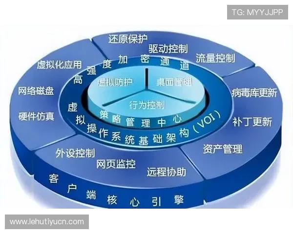 沐鸣娱乐2官方网站安全保障措施解析,保障玩家个人信息与资金安全,放心畅玩每一场游戏